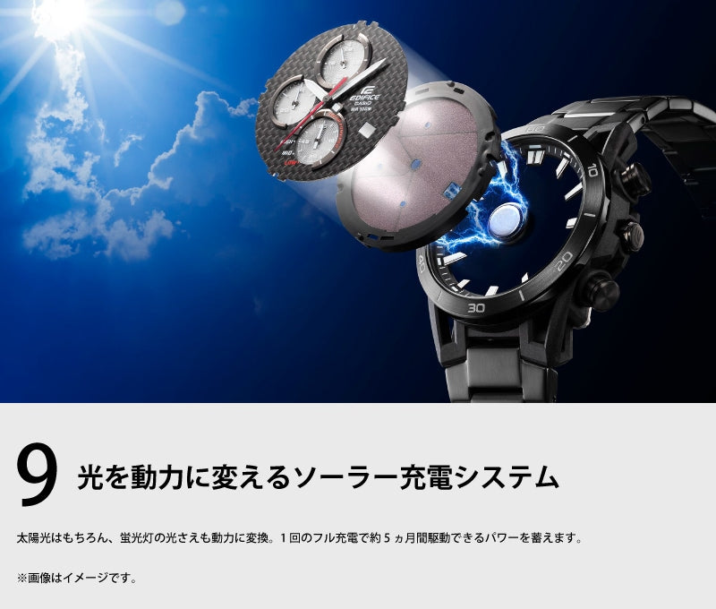 Tom's 50th Anniversary Model] TOM'S x EDIFICE Collaboration